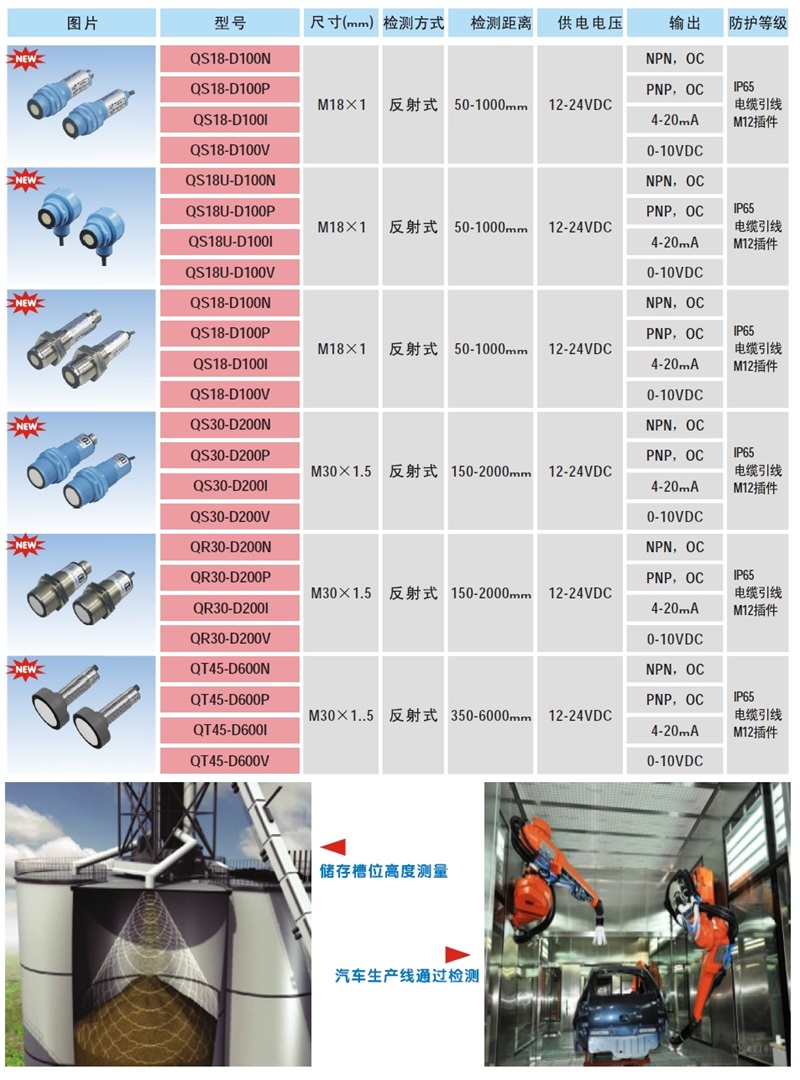 超聲波傳感器 臺灣CORON超榮超聲波傳感器